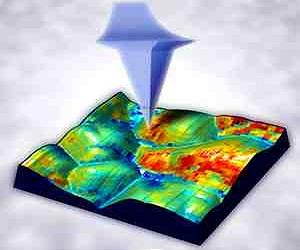 Scientists Reveal Battery Behavior At The Nanoscale