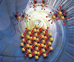 Efficient Production Process for Coveted Nanocrystals