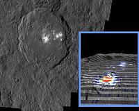 Recent Hydrothermal Activity May Explain Ceres' Brightest Area