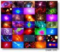 Chandra X-Ray Vision Getting Blurred By Grease
