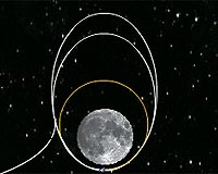 Chandrayaan-1 Completes 3000 Orbits Around The Moon