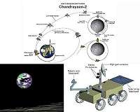 India Prepares For Second Lunar Mission with Chandrayaan-2