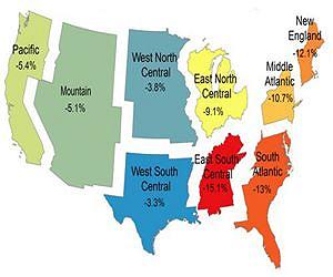 Reduction in U.S. carbon emissions attributed to cheaper natural gas