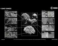 The many faces of Rosetta's comet 67P