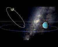 Some habitable exoplanets could experience wildly unpredictable climates