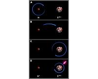 One Trace of Dark Matter Vanishes