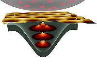 'Artificial atom' created in graphene
