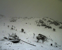 Climate change and snowmelt - turn up the heat, but what about humidity?