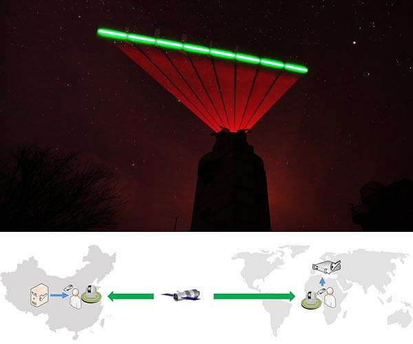 Compact QKD system paves the way to cost-effective satellite-based quantum networks