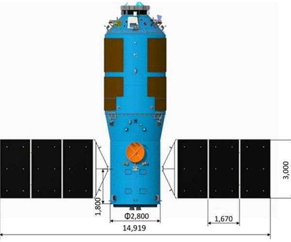 China Prepares to Launch Tianzhou 7 Cargo Ship to Tiangong Space Station
