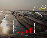 Benefits of investments in dikes worldwide known