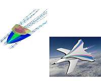 Will missile defense be feeble against hypersonic weapons