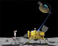 China's Queqiao satellite carries large umbrella into deep space