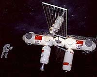 Chinese Space Program: Perspective From Moscow