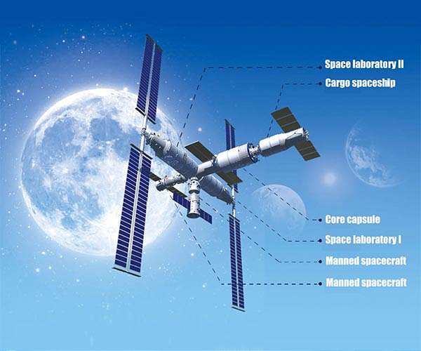 Nations step up space cooperation