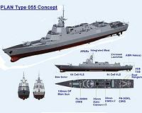Military Marvel: China Ready to Test Asia's Largest Warship