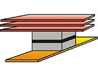 Nano World: Magnet Nanostructure For Chips