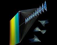 Flying focus: Controlling lasers through time and space