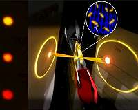 Advances in lasers get to the long and short of it