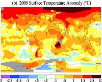 After dangerous lull, war on climate change faces crunch year