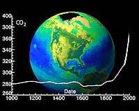 Climate Change And Global Decision Making