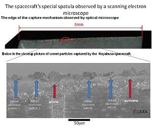 Hayabusa Spacecraft Returns Asteroid Artifacts From Space