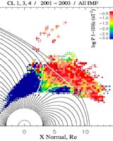 Earth's Bow Shock: Origin of Ion Beams Revealed