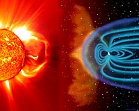 International Heliophysical Year Begins