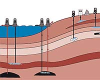 Co2 Burial Could Help Extract Methane From Old Coal Mines