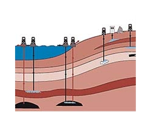 Storing Carbon Dioxide Deep Underground In Rock Form