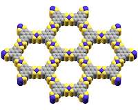 A new miniature solution for storing renewable energy
