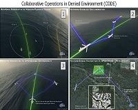 CODE takes step towards more complex, resilient UAVs