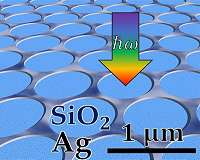 Transparent, conductive films promising for developing flexible screens