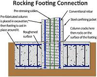 New bridge design improves earthquake resistance, reduces damage and speeds construction