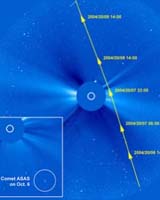 Armchair Astronomers Revel In Comet's Path