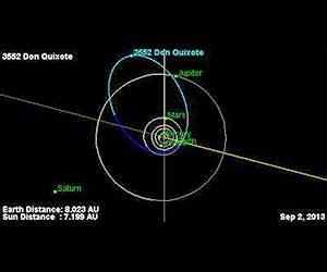 University of Tennessee professor helps to discover near-Earth asteroid is really a comet