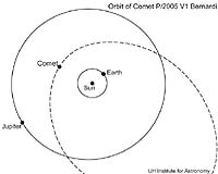 Comet Discovered At Hawaiian Observatory