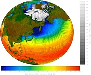 New Discoveries Improve Climate Models