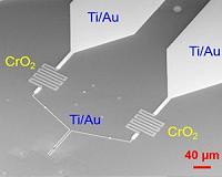 Nanoscale resistors for quantum devices