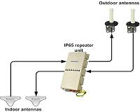 FalTech to launch a compact Iridium repeater system at the Emergency Services Show