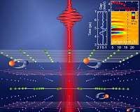 A competing state of matter in superconducting material uncovered