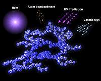 New experiments show complex astrochemistry on thin ice covering dust grains