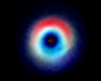 Proto-planet has 2 masters