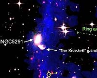 Missing Mass Found In Recycled Dwarf Galaxies