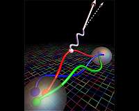 Supercomputers provide new window into the life and death of a neutron