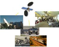 Comtech Receives Contract For Quick Deploy Satellite Systems