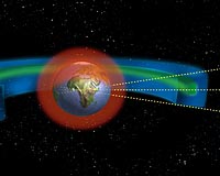 Key findings From The Fifth European Conference On Space Debris