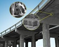 Finding a new formula for concrete