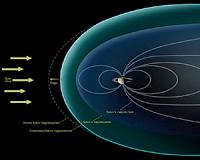 Cassini Catches Titan Naked in the Solar Wind
