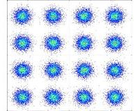 Scientists reveal breakthrough in optical fiber communications